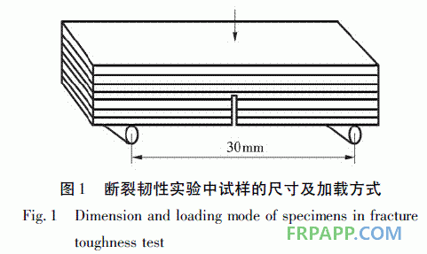 環(huán)氧樹(shù)脂膠粘劑
