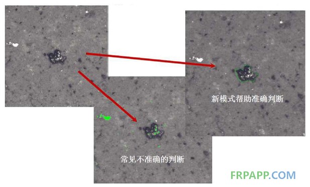 AMTS 2018 引領(lǐng)清潔度檢測(cè)發(fā)展，確保汽車部件質(zhì)量和可靠性